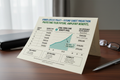 Hybrid life/LTC policy illustration projecting $600K care benefit pool
