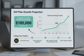 529 plan growth projection showing $185K available for 4-year private college